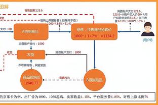 还能这么踢❓贝肯鲍尔这脚外脚背任意球太写意了，看着都没发力